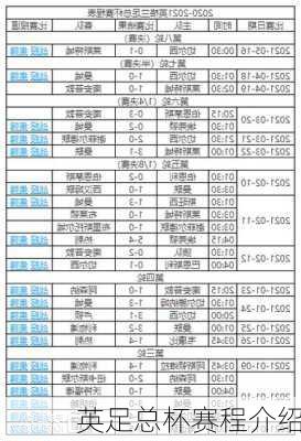 英足总杯赛程介绍