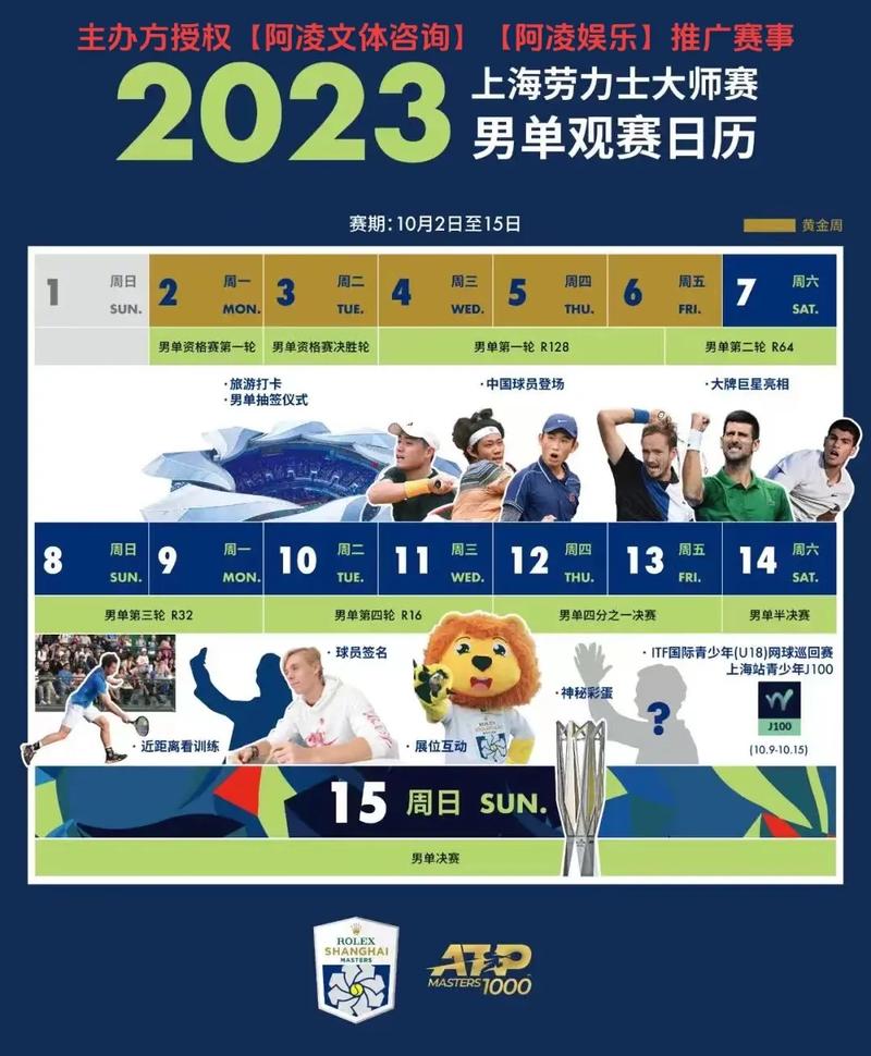 上海大师赛比赛,上海大师赛比赛时间
