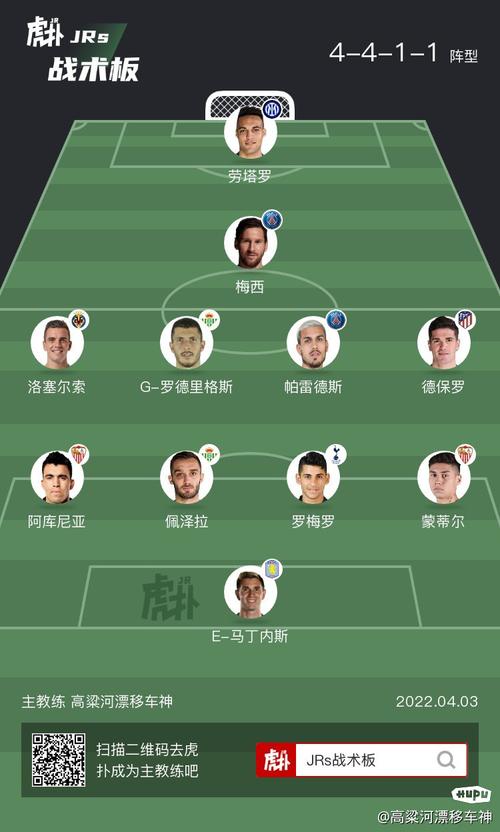 阿根廷u20阵容,阿根廷u23阵容