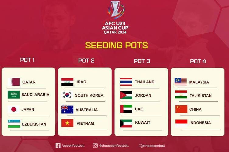 u23迪拜杯第三轮,u23迪拜杯第三轮比赛结果