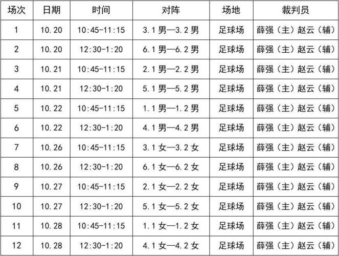 恒大足协杯比赛时间表,恒大足协杯比赛时间表最新