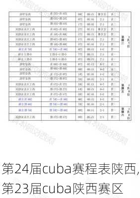 第24届cuba赛程表陕西,第23届cuba陕西赛区