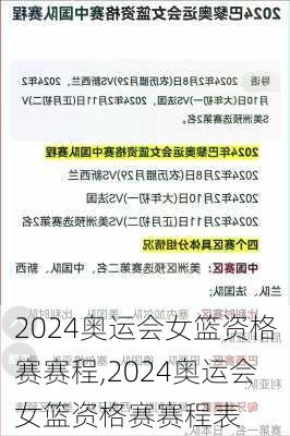2024奥运会女篮资格赛赛程,2024奥运会女篮资格赛赛程表