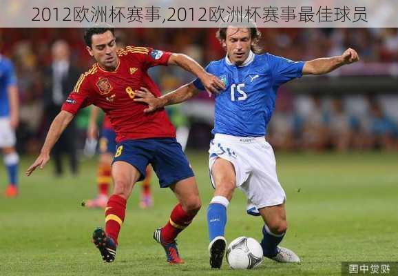 2012欧洲杯赛事,2012欧洲杯赛事最佳球员