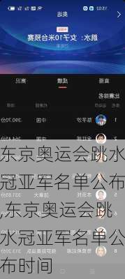 东京奥运会跳水冠亚军名单公布,东京奥运会跳水冠亚军名单公布时间