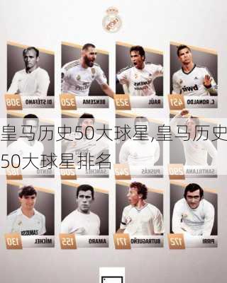 皇马历史50大球星,皇马历史50大球星排名