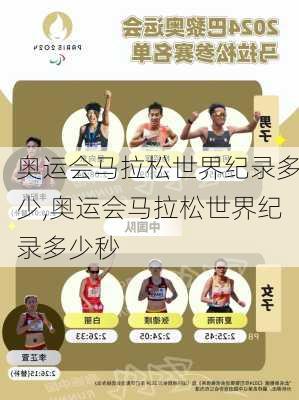 奥运会马拉松世界纪录多少,奥运会马拉松世界纪录多少秒