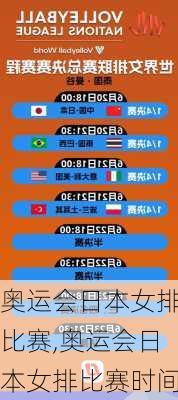 奥运会日本女排比赛,奥运会日本女排比赛时间