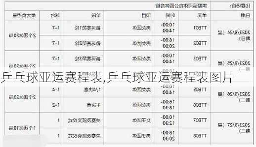 乒乓球亚运赛程表,乒乓球亚运赛程表图片