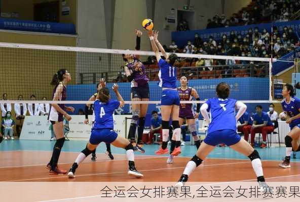 全运会女排赛果,全运会女排赛赛果