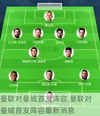曼联对曼城首发阵容,曼联对曼城首发阵容最新消息