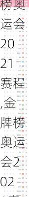 金牌榜奥运会2021赛程,金牌榜奥运会2021赛程表