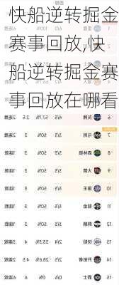 快船逆转掘金赛事回放,快船逆转掘金赛事回放在哪看