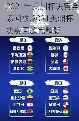 2021年美洲杯决赛全场回放,2021美洲杯决赛回放完整版