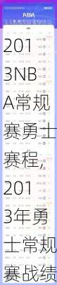 2013NBA常规赛勇士赛程,2013年勇士常规赛战绩