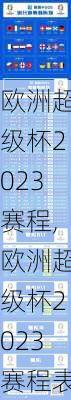 欧洲超级杯2023赛程,欧洲超级杯2023赛程表