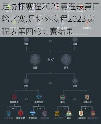 足协杯赛程2023赛程表第四轮比赛,足协杯赛程2023赛程表第四轮比赛结果