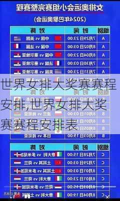 世界女排大奖赛赛程安排,世界女排大奖赛赛程安排表