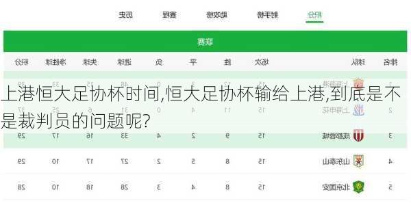 上港恒大足协杯时间,恒大足协杯输给上港,到底是不是裁判员的问题呢?