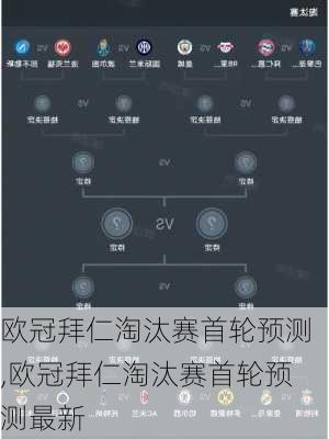 欧冠拜仁淘汰赛首轮预测,欧冠拜仁淘汰赛首轮预测最新