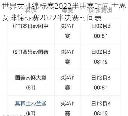 世界女排锦标赛2022半决赛时间,世界女排锦标赛2022半决赛时间表
