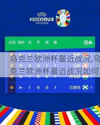 乌克兰欧洲杯最近战况,乌克兰欧洲杯最近战况如何