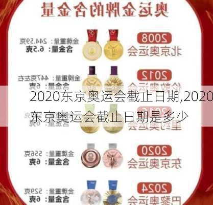2020东京奥运会截止日期,2020东京奥运会截止日期是多少