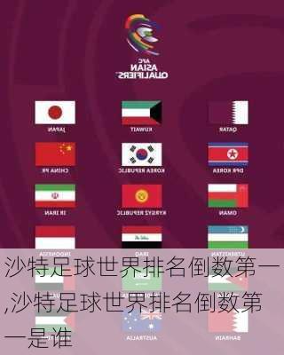沙特足球世界排名倒数第一,沙特足球世界排名倒数第一是谁