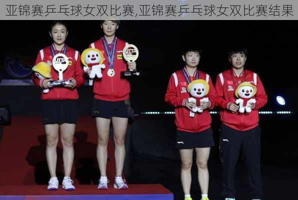 亚锦赛乒乓球女双比赛,亚锦赛乒乓球女双比赛结果