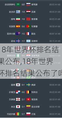 18年世界杯排名结果公布,18年世界杯排名结果公布了吗