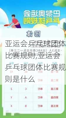 亚运会乒乓球团体比赛规则,亚运会乒乓球团体比赛规则是什么