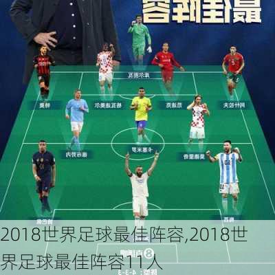 2018世界足球最佳阵容,2018世界足球最佳阵容11人