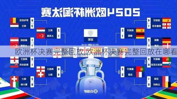 欧洲杯决赛完整回放,欧洲杯决赛完整回放在哪看