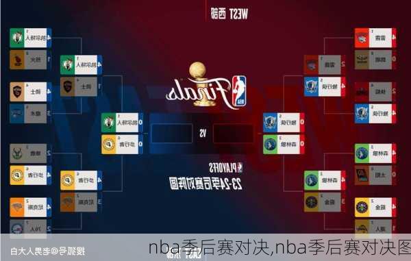 nba季后赛对决,nba季后赛对决图