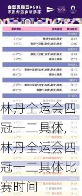 林丹全运会四冠一二具体,林丹全运会四冠一二具体比赛时间