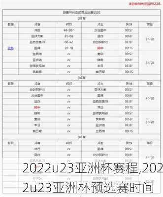 2022u23亚洲杯赛程,2022u23亚洲杯预选赛时间