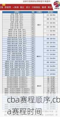 cba赛程顺序,cba赛程时间