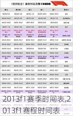2013f1赛季时间表,2013f1赛程时间表