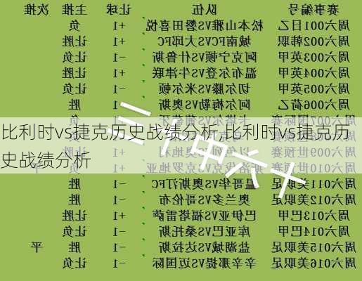 比利时vs捷克历史战绩分析,比利时vs捷克历史战绩分析