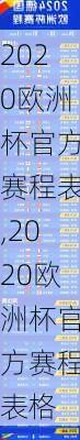 2020欧洲杯官方赛程表,2020欧洲杯官方赛程表格