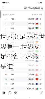 世界女足排名世界第一,世界女足排名世界第一是谁