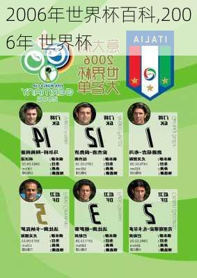 2006年世界杯百科,2006年 世界杯