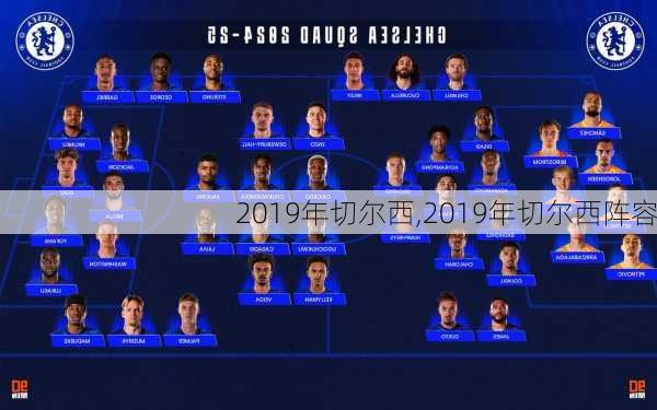 2019年切尔西,2019年切尔西阵容