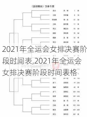 2021年全运会女排决赛阶段时间表,2021年全运会女排决赛阶段时间表格