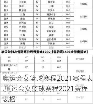 奥运会女篮球赛程2021赛程表,奥运会女篮球赛程2021赛程表格