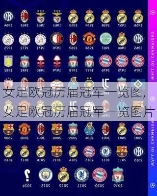 女足欧冠历届冠军一览图,女足欧冠历届冠军一览图片