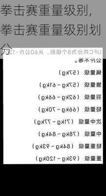 拳击赛重量级别,拳击赛重量级别划分