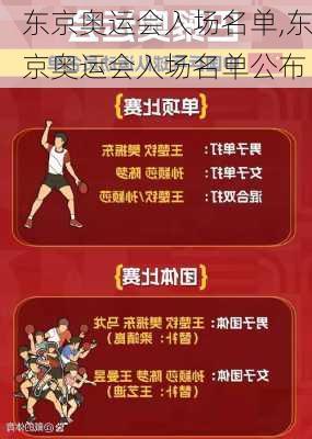东京奥运会入场名单,东京奥运会入场名单公布