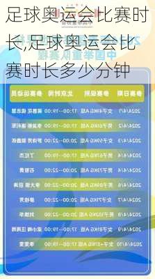 足球奥运会比赛时长,足球奥运会比赛时长多少分钟