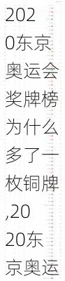 2020东京奥运会奖牌榜为什么多了一枚铜牌,2020东京奥运会奖牌榜为什么多了一枚铜牌呢